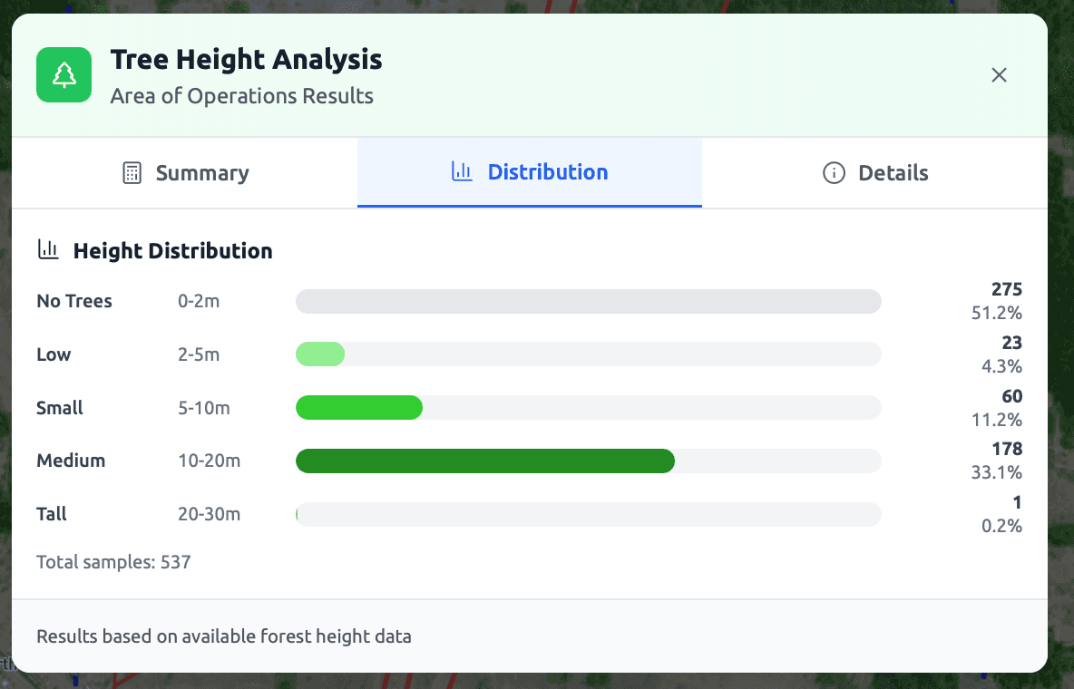 Safety Assessment Interface - Screenshot 3